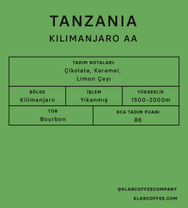 Kilimanjaro AA-Espresso